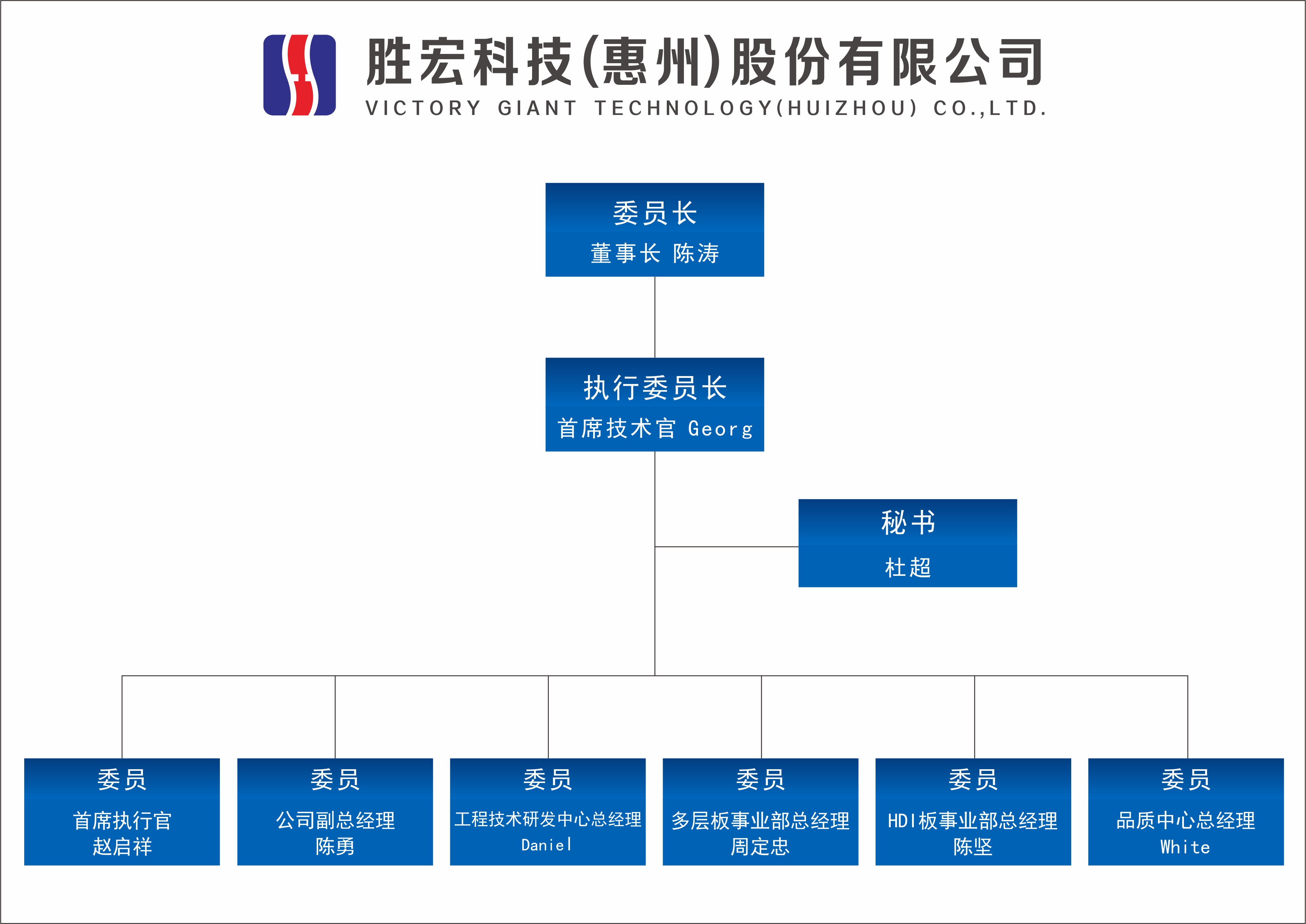 九游ninegame科技技术委员会正式成立
